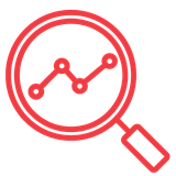 Corn Oil Optimization Hydri-Maize Index
