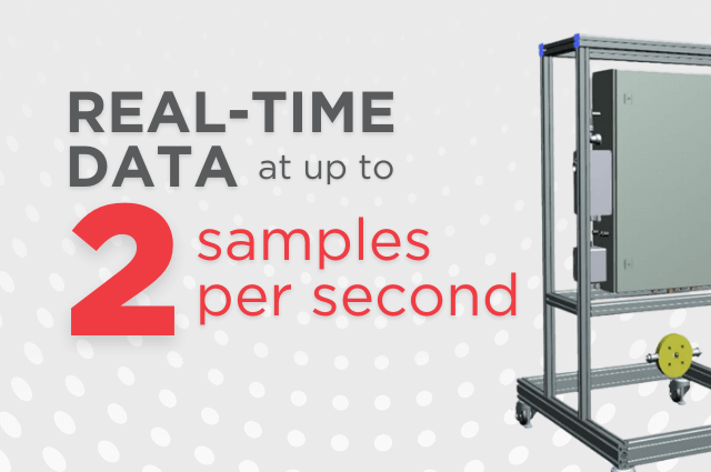 SLM RT Automated Sampling